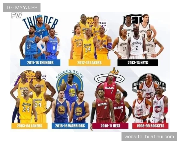 NBA常规赛收视数据分析：四大平台平均收视率增长35%